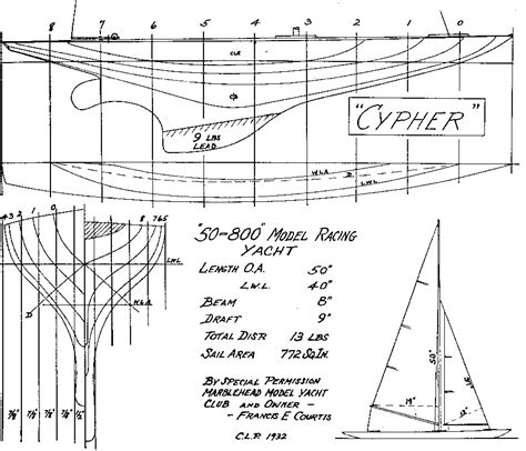 She was very powerful in a good stiff breeze. . Marblehead model yacht plans